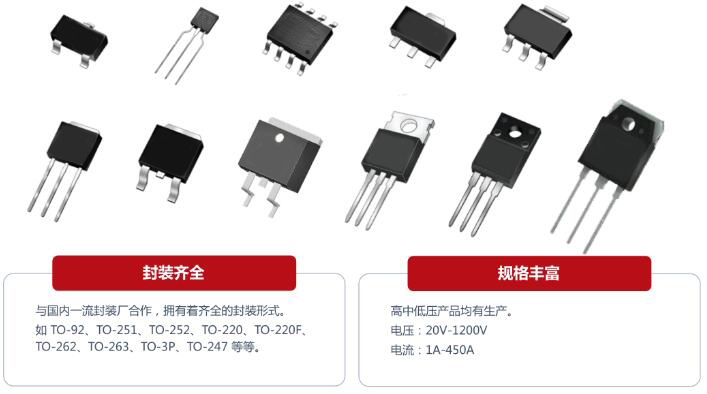 60v電動(dòng)車控制器mos管